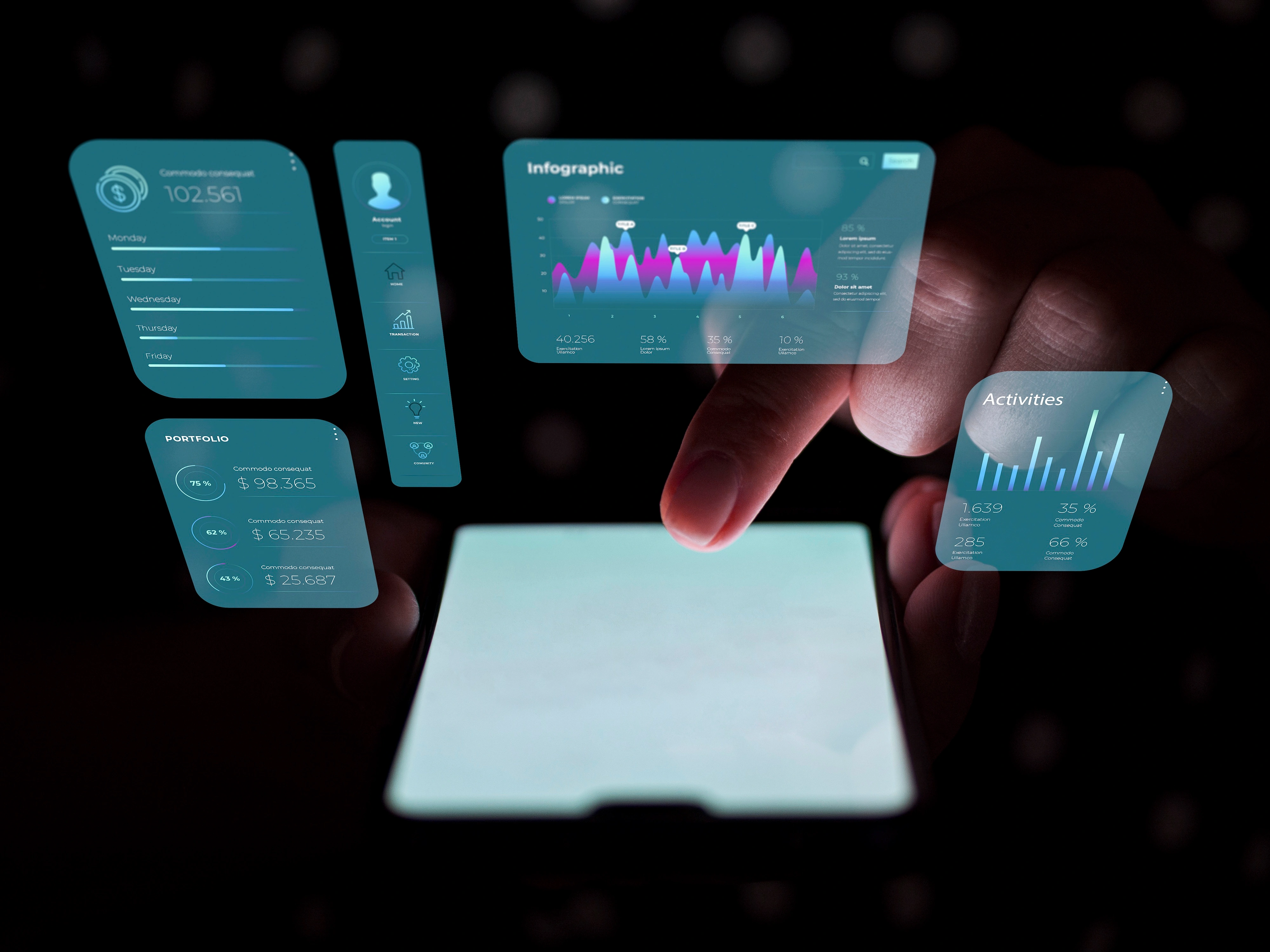UX Research & Analysis
